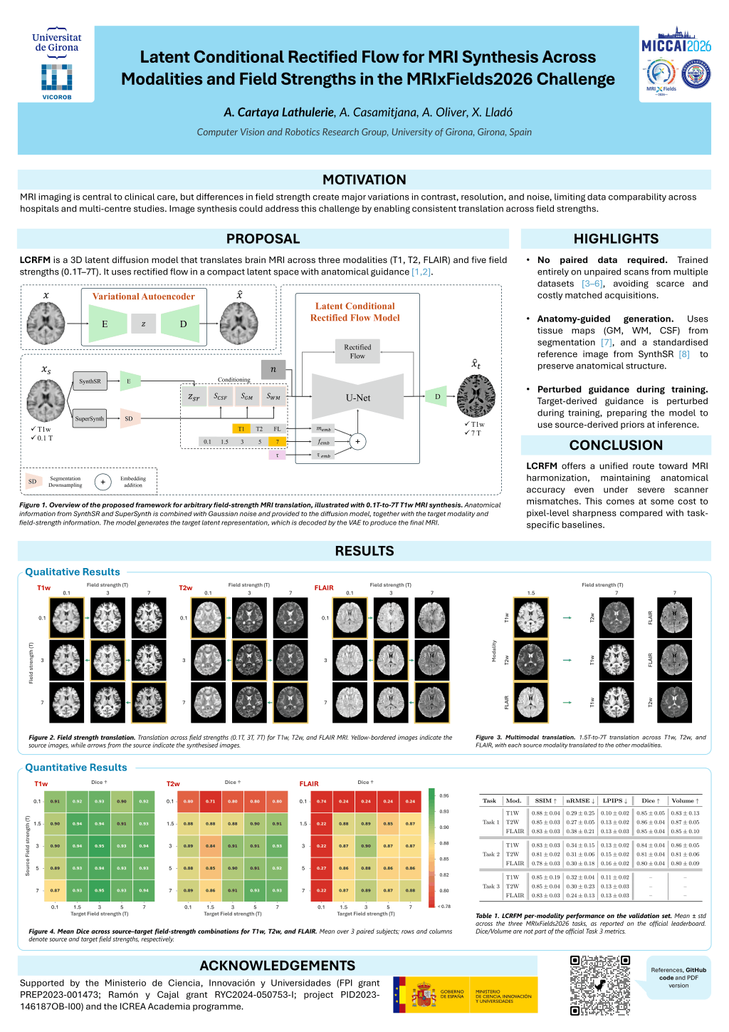 /conferences/posters/phd_miccai_2026_mrixfields/images/poster_portrait_A0.png