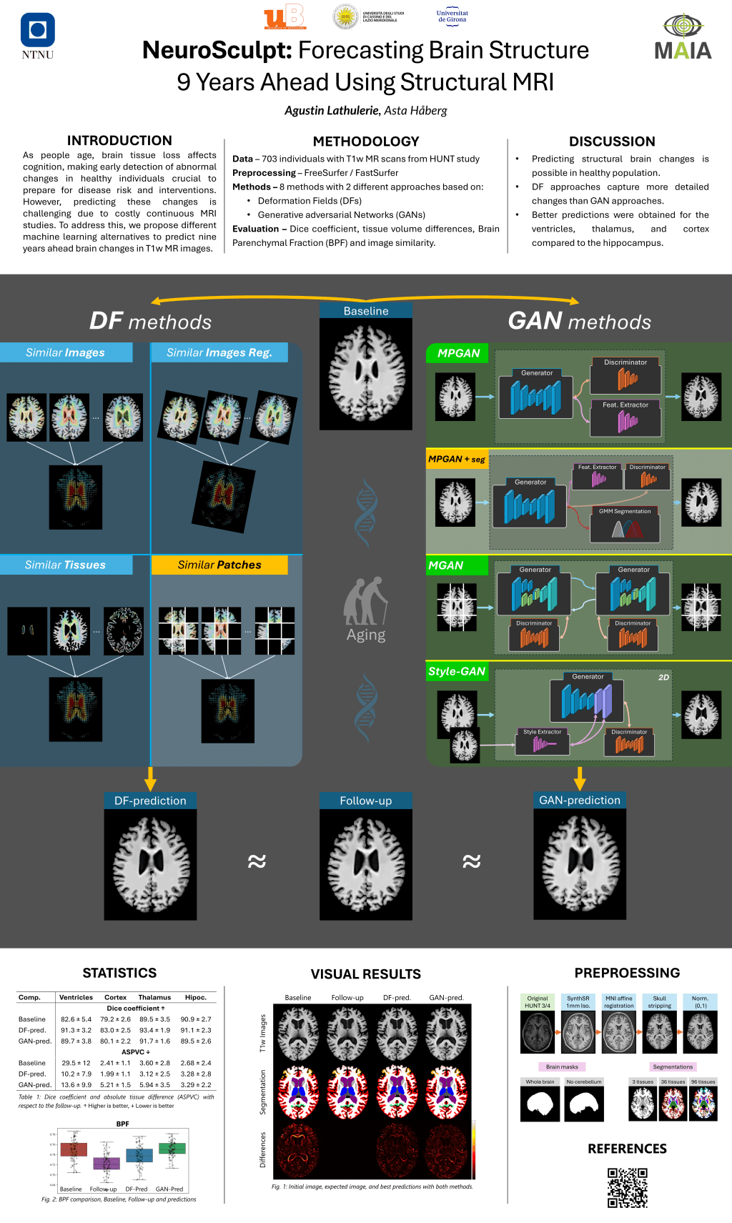 /conferences/posters/s4_master_thesis_maia_day/images/poster_master_thesis_maia_day.png