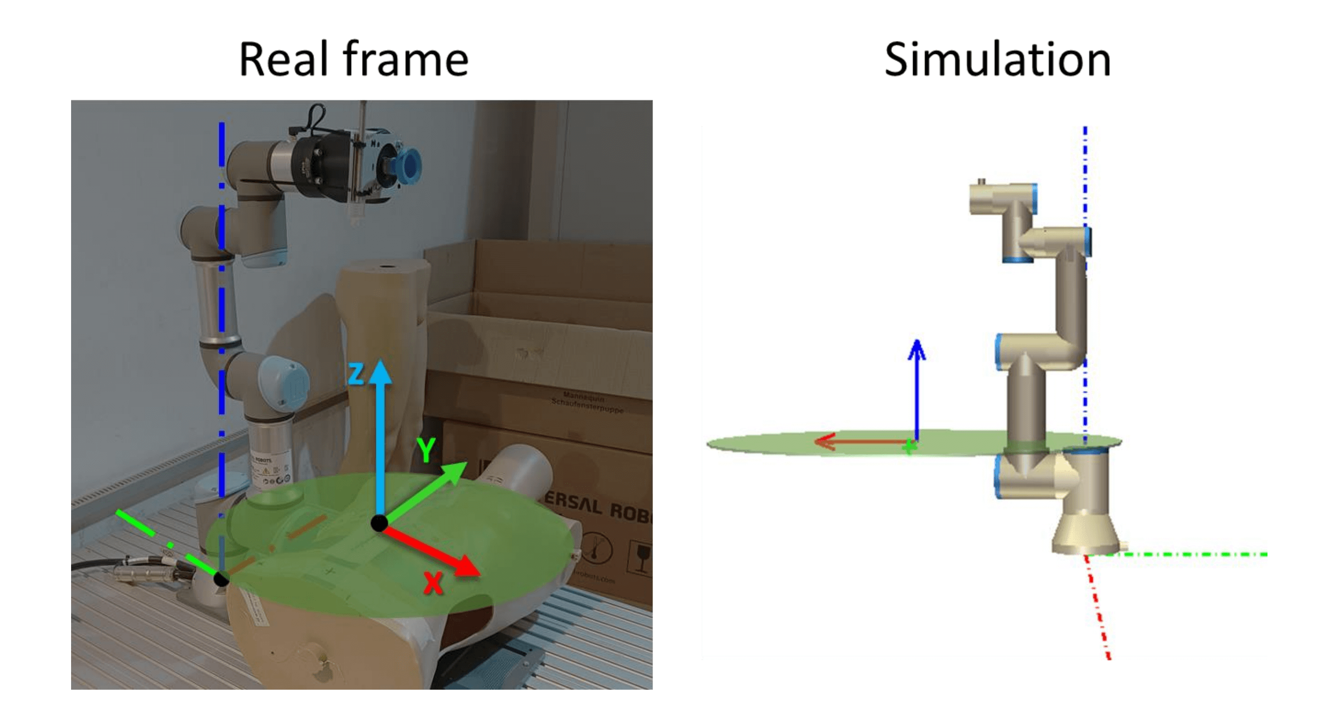 /projects/s3_wound_cleaning_robot/images/s3_wound_cleaning_robot_2.png